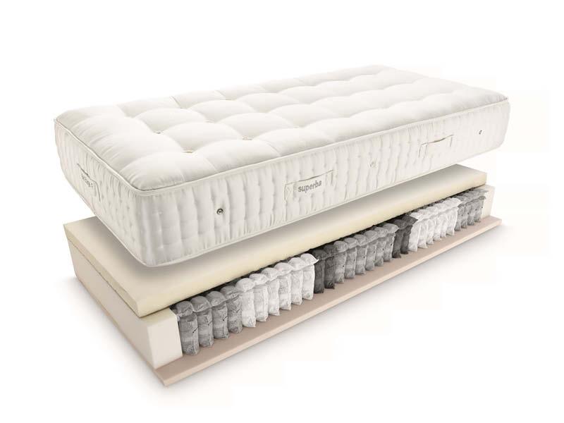 Matelas Superba Bel Etage
