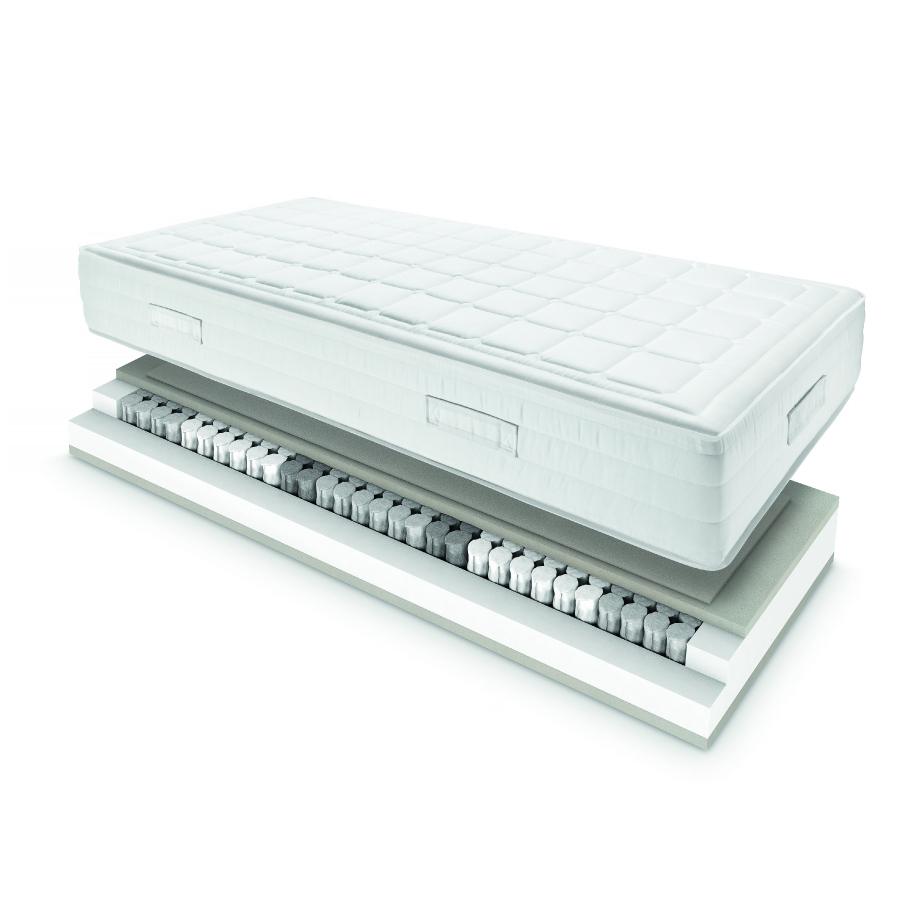 Matelas Superba Grand Luxe