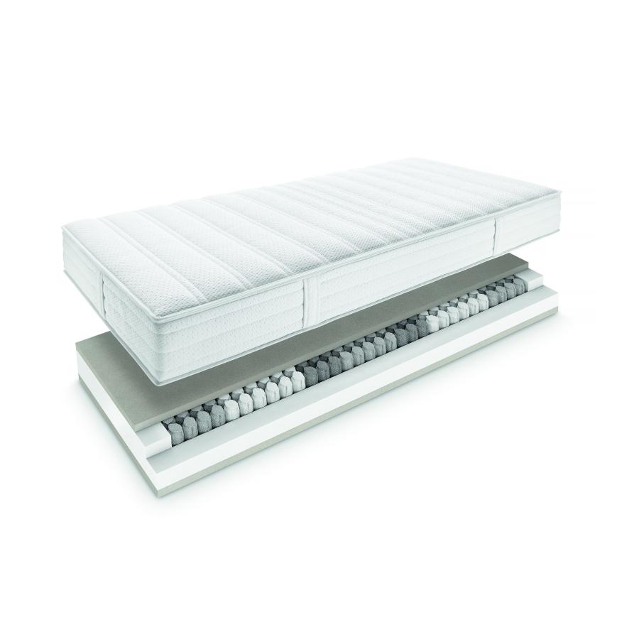 Superba Matelas Lux