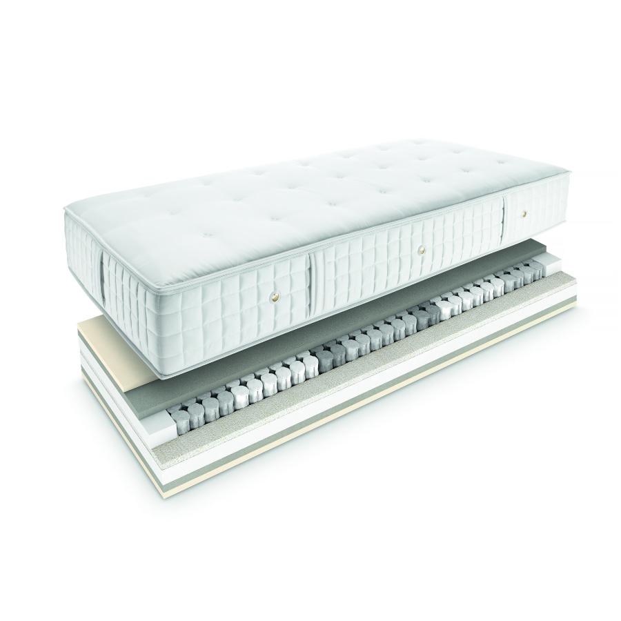 Matelas Superba Mon Bijou
