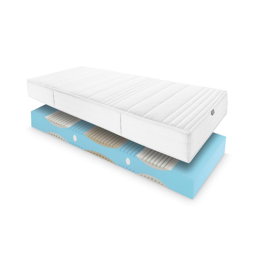 matelas superba