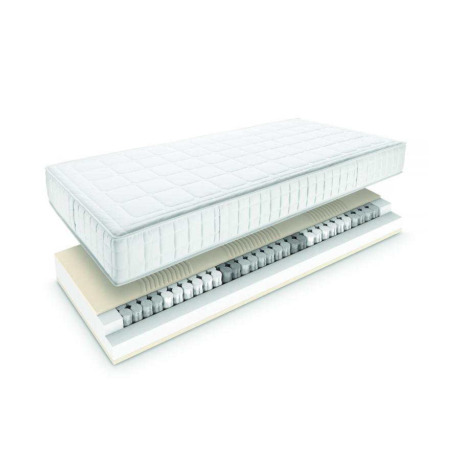 Matelas Superba Superluxe