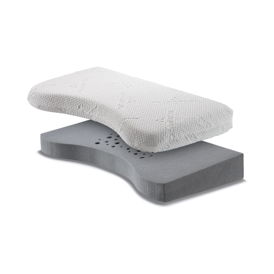 Geltex flat