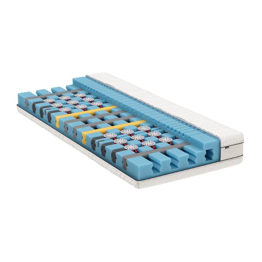 Matelas BICO ClimaPro