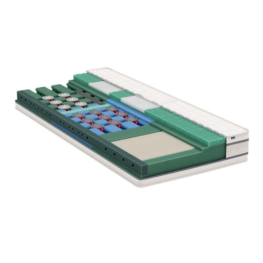 Matelas BICO Masterluxe – Image 2