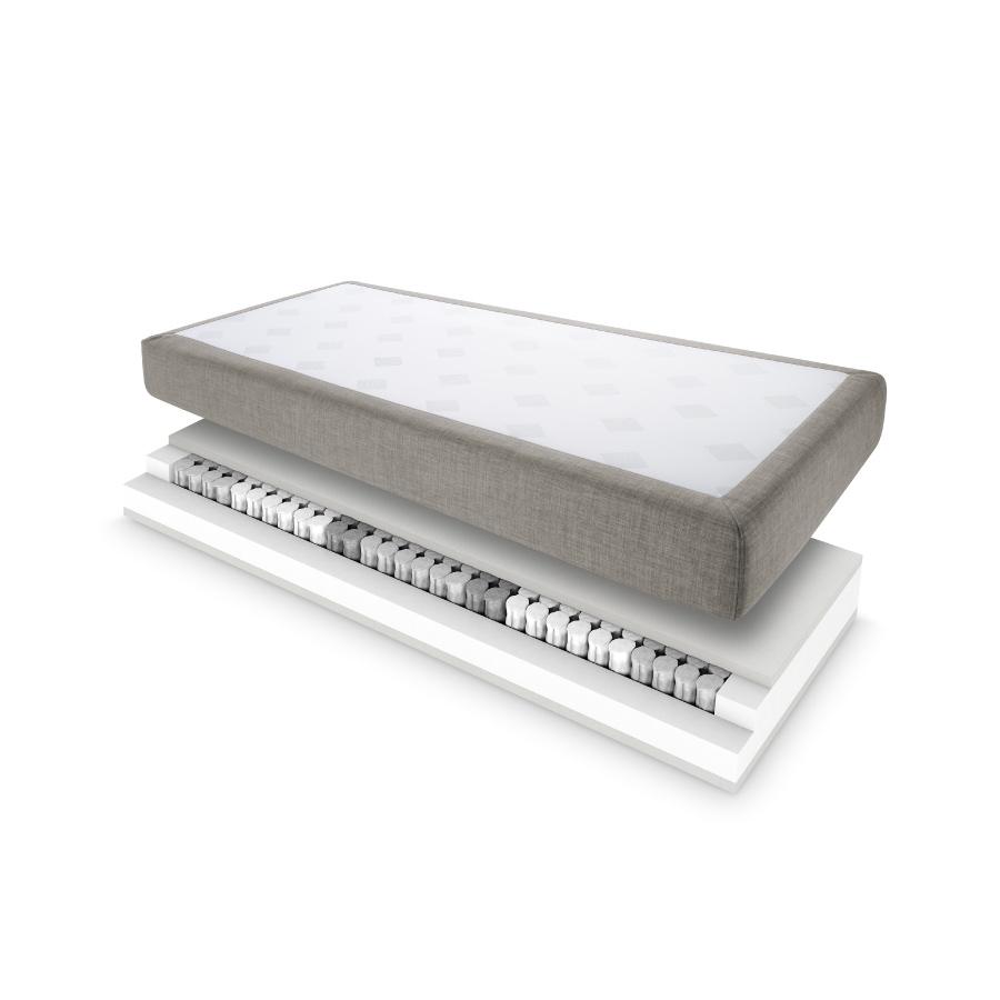 matelas riviera pour boxspring