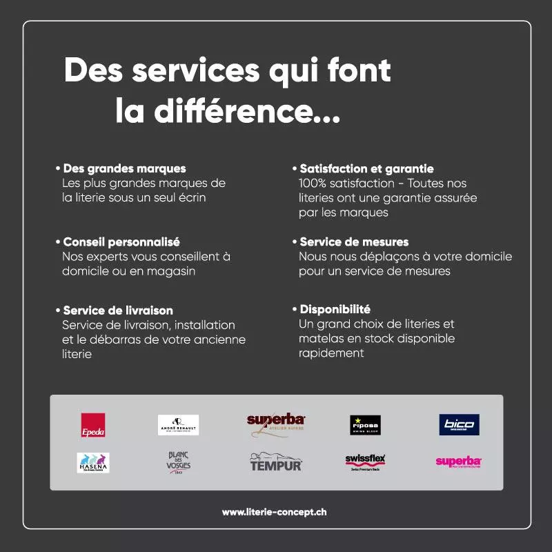 Valeurs et engagements Literie Concept
