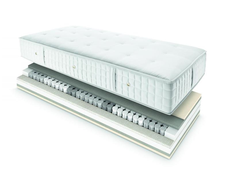 Matelas Superba Mon Bijou