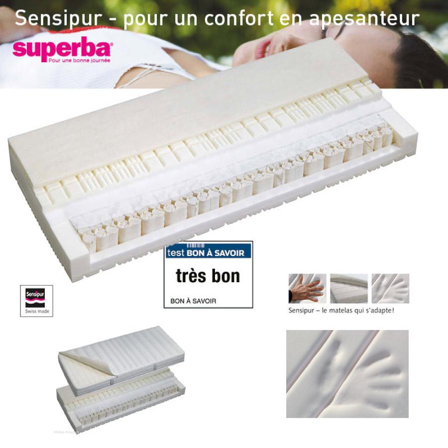 Matelas Superba Sensipur – Image 2