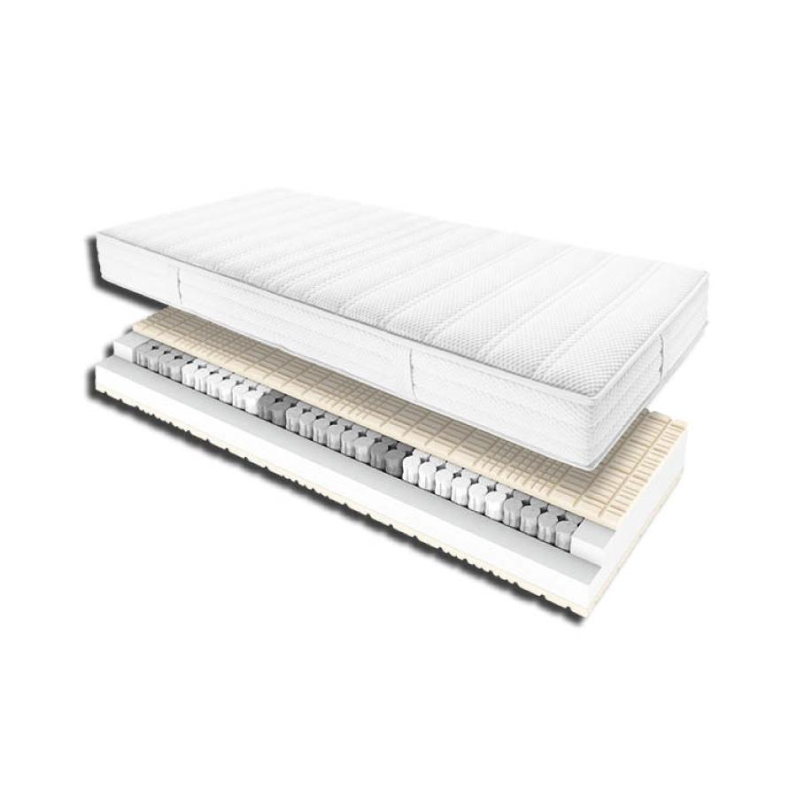 Matelas Superba Sensipur Air