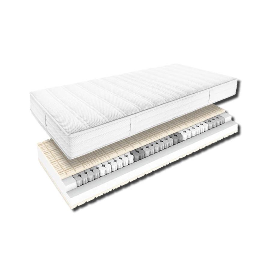 Matelas Superba Sensipur – Image 3