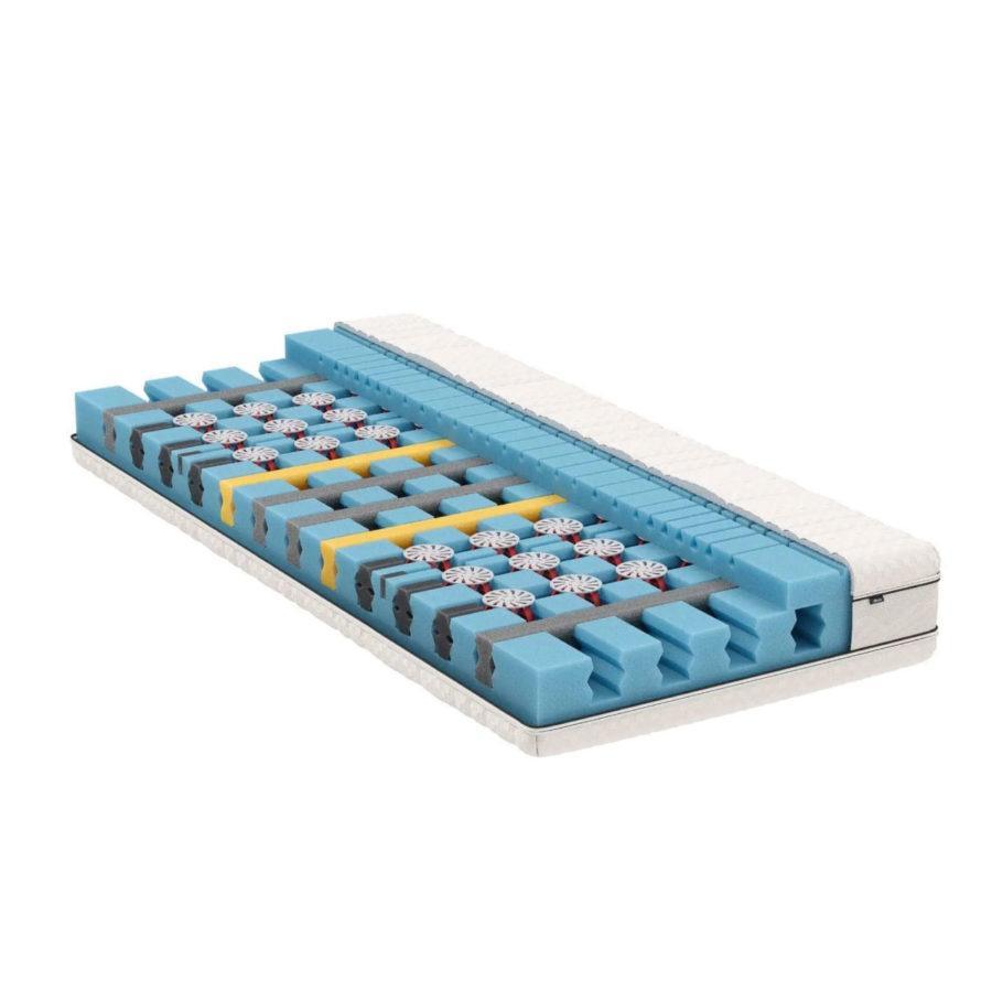 Bico Climapro matelas