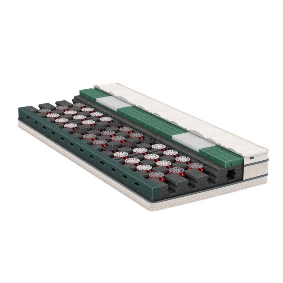 Matelas Bico climafine dérouré