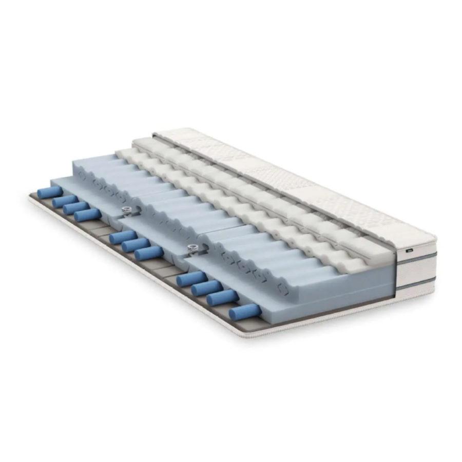bico bodyfine matelas