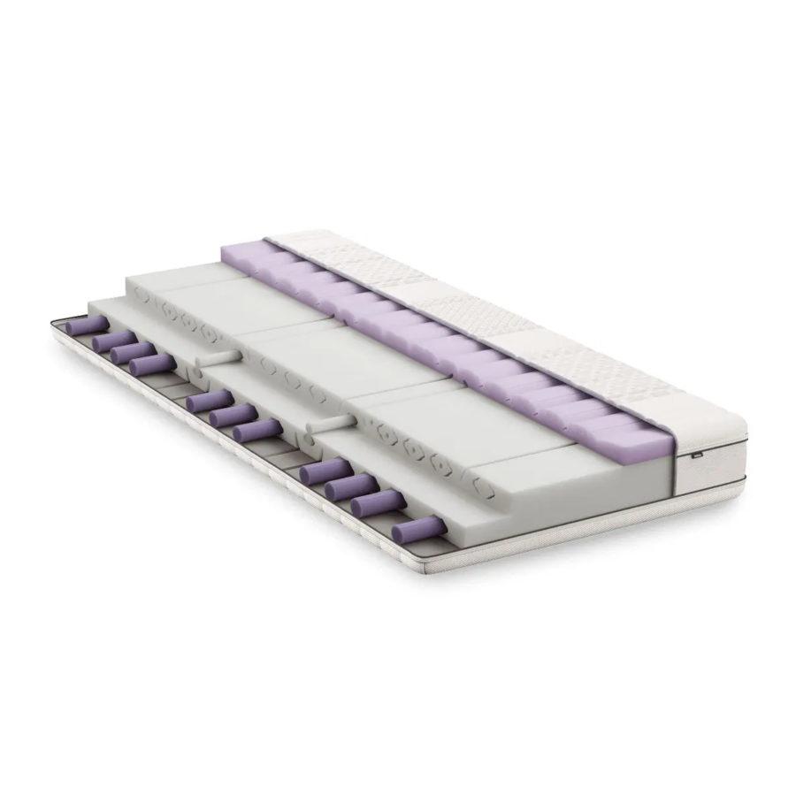 BodyPro Matelas Bico