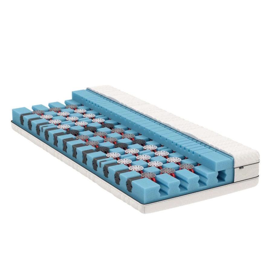 Matelas Bico ClimaLuxe intérieur