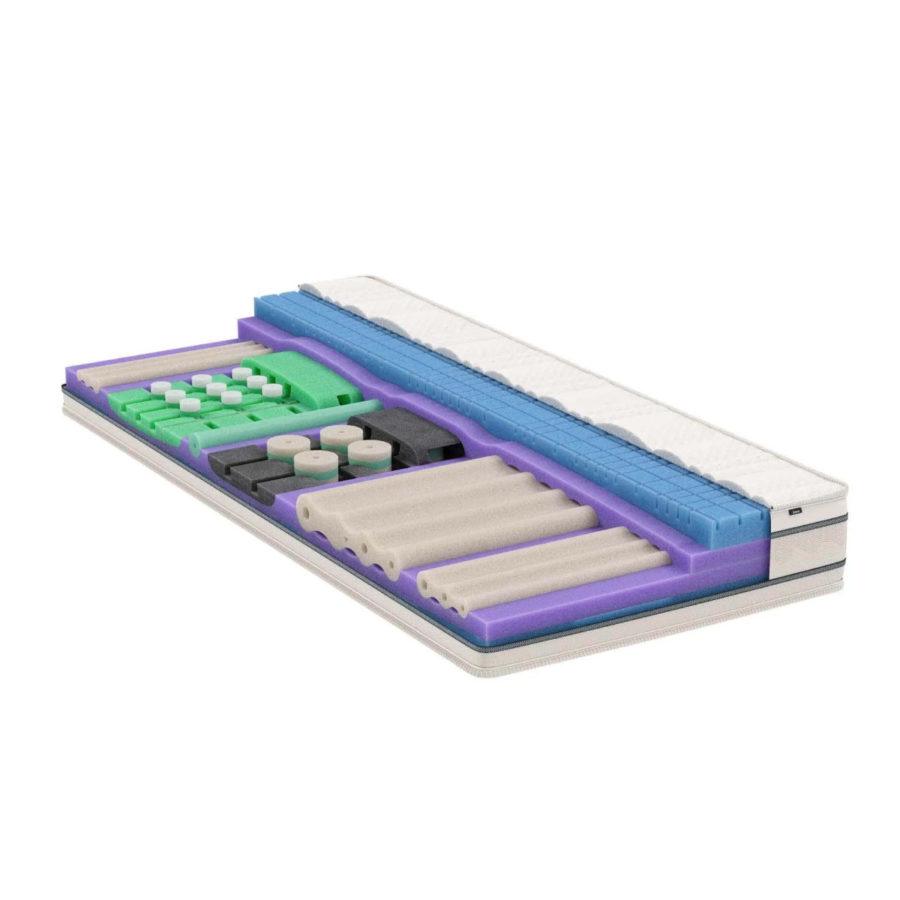 bico matelas vita luxe