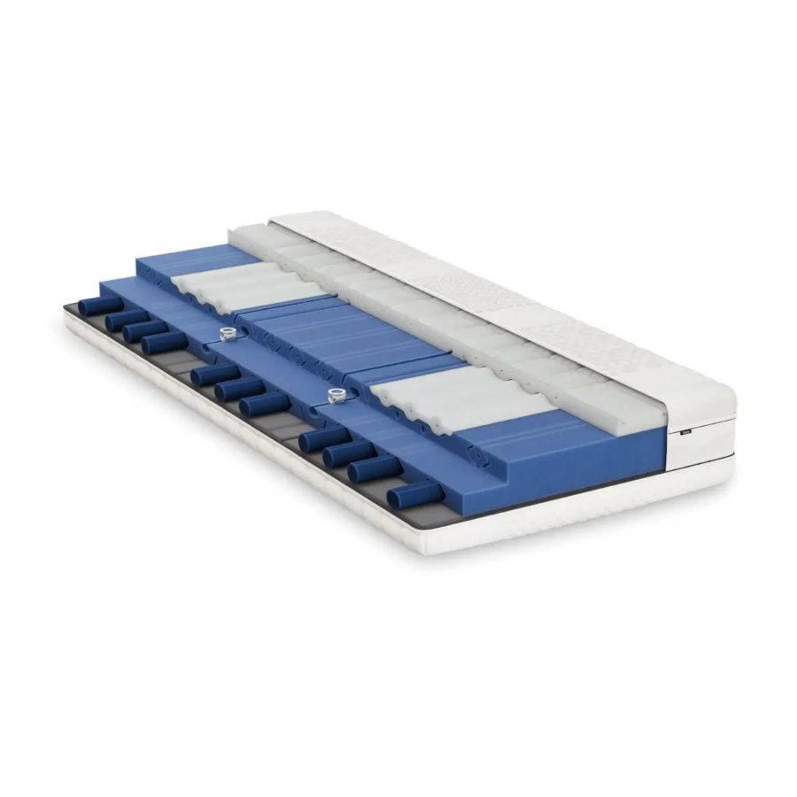 matelas bico bodyluxe découpe
